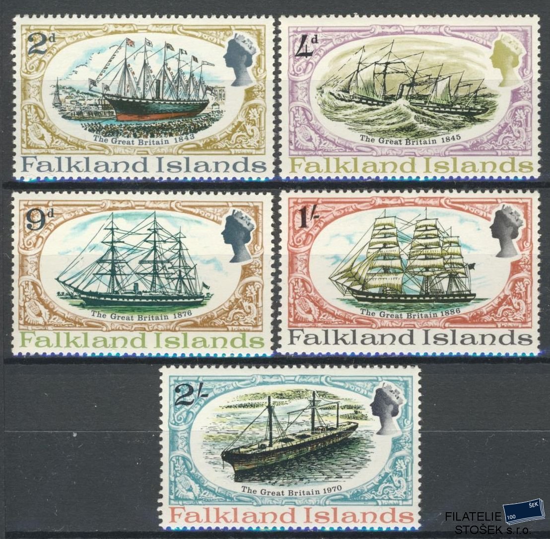 Falkland Isl. známky Mi 0187-91